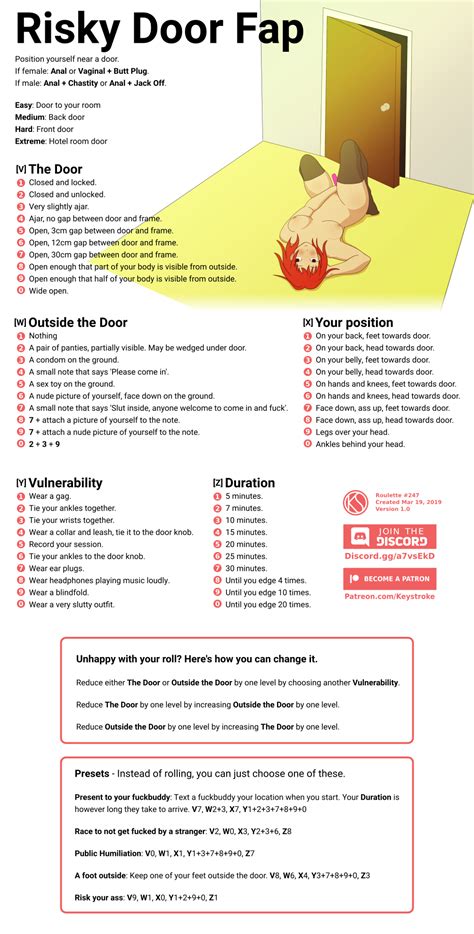 FapRoulette alternative : r/ShareFapRoulette .